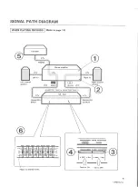 Preview for 5 page of Pioneer GR-555 Operating Instructions Manual