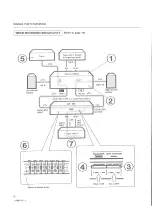 Preview for 6 page of Pioneer GR-555 Operating Instructions Manual