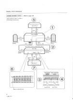 Preview for 8 page of Pioneer GR-555 Operating Instructions Manual