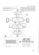 Preview for 9 page of Pioneer GR-555 Operating Instructions Manual