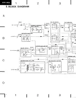 Preview for 7 page of Pioneer GT-X5 Service Manual