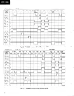 Предварительный просмотр 10 страницы Pioneer GT-X5 Service Manual