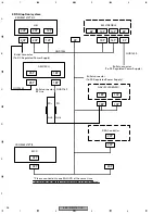 Preview for 15 page of Pioneer GX470 Service Manual