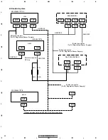 Preview for 19 page of Pioneer GX470 Service Manual