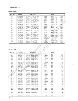 Preview for 9 page of Pioneer H-22 Service Manual