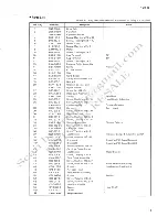 Preview for 14 page of Pioneer H-22 Service Manual