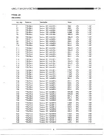 Предварительный просмотр 8 страницы Pioneer H-R100 Service Manual