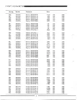 Предварительный просмотр 9 страницы Pioneer H-R100 Service Manual