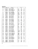 Предварительный просмотр 13 страницы Pioneer H-R99 KCU Service Manual