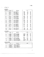 Preview for 16 page of Pioneer H-R99 KCU Service Manual