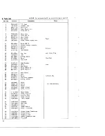 Preview for 21 page of Pioneer H-R99 KCU Service Manual