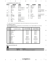 Preview for 3 page of Pioneer HDJ-1500-K Service Manual