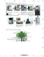 Preview for 5 page of Pioneer HDJ-1500-K Service Manual