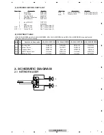 Preview for 7 page of Pioneer HDJ-1500-K Service Manual