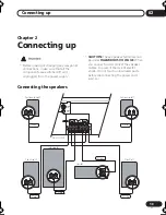 Preview for 13 page of Pioneer HTD-330DV Operating Instructions Manual