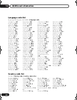 Preview for 84 page of Pioneer HTD-330DV Operating Instructions Manual