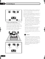 Preview for 12 page of Pioneer HTD88DVD Operating Instructions Manual