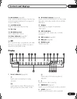 Preview for 21 page of Pioneer HTD88DVD Operating Instructions Manual