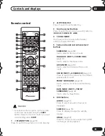 Preview for 23 page of Pioneer HTD88DVD Operating Instructions Manual