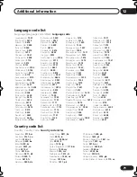 Preview for 79 page of Pioneer HTD88DVD Operating Instructions Manual