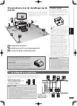 Preview for 15 page of Pioneer HTP-070 Quick Start Manual