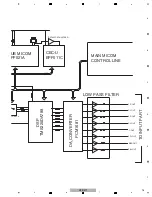 Preview for 15 page of Pioneer HTP-071 Service Manual