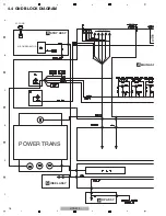 Preview for 16 page of Pioneer HTP-072 Service Manual