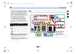 Preview for 17 page of Pioneer HTP-074 Operating Instructions Manual