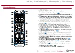 Preview for 114 page of Pioneer HTP-076 Instruction Manual