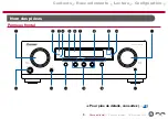 Preview for 211 page of Pioneer HTP-076 Instruction Manual