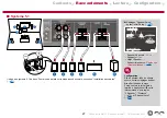 Preview for 230 page of Pioneer HTP-076 Instruction Manual