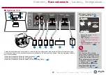 Preview for 231 page of Pioneer HTP-076 Instruction Manual