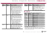 Preview for 482 page of Pioneer HTP-076 Instruction Manual