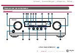 Preview for 517 page of Pioneer HTP-076 Instruction Manual