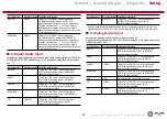 Preview for 581 page of Pioneer HTP-076 Instruction Manual