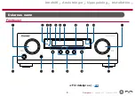 Preview for 619 page of Pioneer HTP-076 Instruction Manual