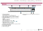 Preview for 621 page of Pioneer HTP-076 Instruction Manual