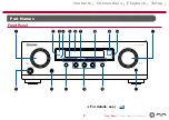 Preview for 8 page of Pioneer HTP-076D Manual