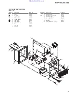 Preview for 5 page of Pioneer HTP-105 Service Manual