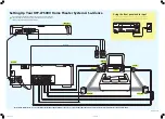 Preview for 2 page of Pioneer HTP-2750DV Quick Start Manual