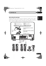 Preview for 65 page of Pioneer HTP-2750DV Quick Start Manual