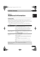 Preview for 81 page of Pioneer HTP-2750DV Quick Start Manual