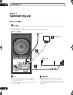 Предварительный просмотр 8 страницы Pioneer HTP-330 Operating Instructions Manual