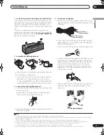 Предварительный просмотр 9 страницы Pioneer HTP-330 Operating Instructions Manual