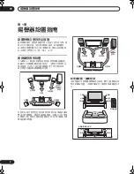 Предварительный просмотр 34 страницы Pioneer HTP-330 Operating Instructions Manual