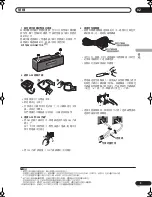 Предварительный просмотр 39 страницы Pioneer HTP-330 Operating Instructions Manual