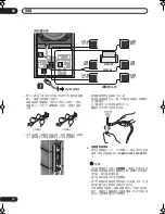 Предварительный просмотр 40 страницы Pioneer HTP-330 Operating Instructions Manual