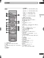 Предварительный просмотр 43 страницы Pioneer HTP-330 Operating Instructions Manual