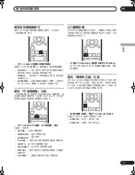 Предварительный просмотр 47 страницы Pioneer HTP-330 Operating Instructions Manual