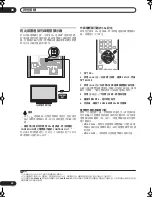 Предварительный просмотр 54 страницы Pioneer HTP-330 Operating Instructions Manual